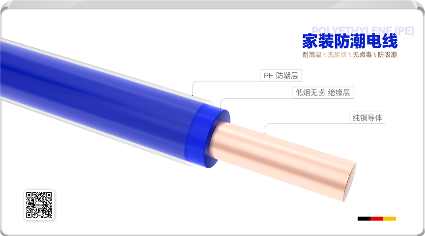 什么是防潮電線丨德國(guó)福特斯電線品牌